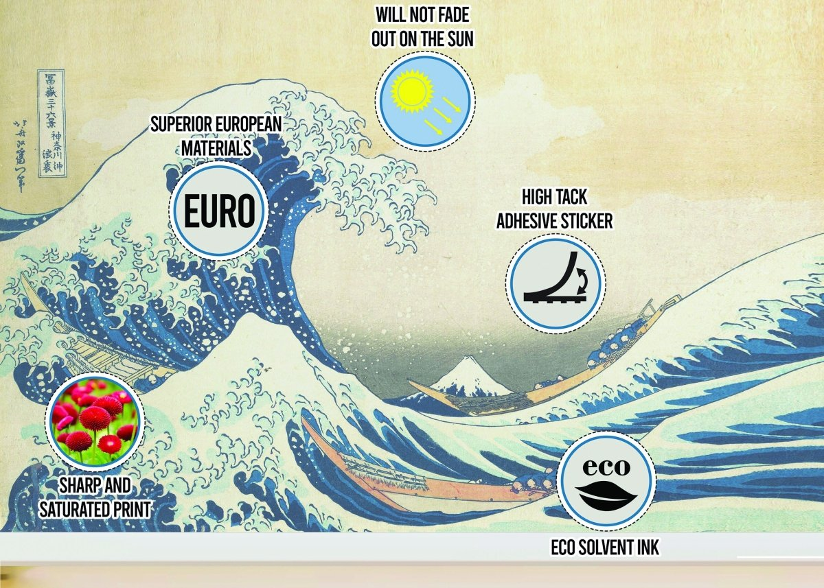 Peel and Stick Kanagawa Wave Wall Decal – Japanese Ocean Art Vinyl Wallpaper Sticker