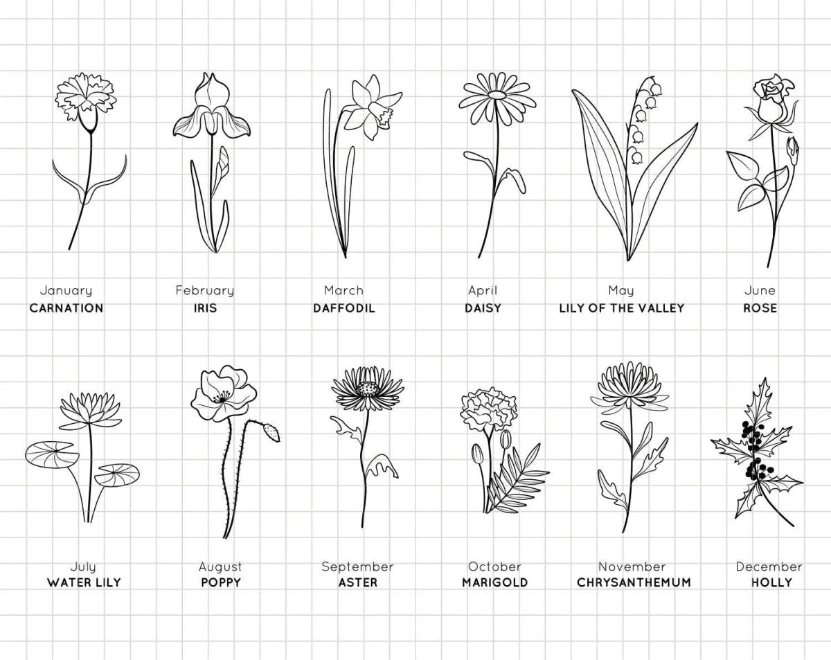 Birth Flower Peel and Stick Vinyl Decal – Personalized Floral Wall Decor Sticker