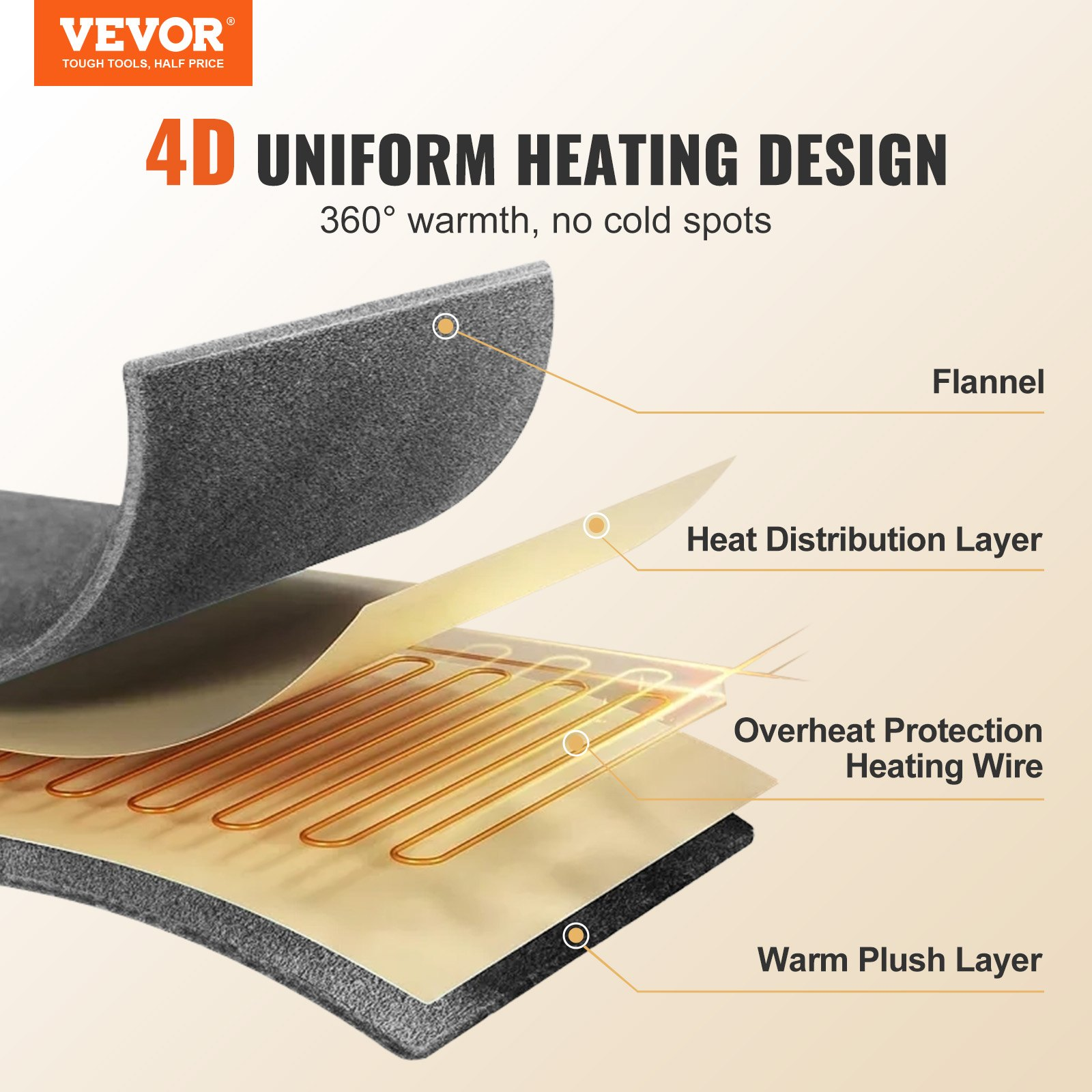 VEVOR Heated Blanket Electric Throw – King Size Soft Flannel, Dual Control, Beige
