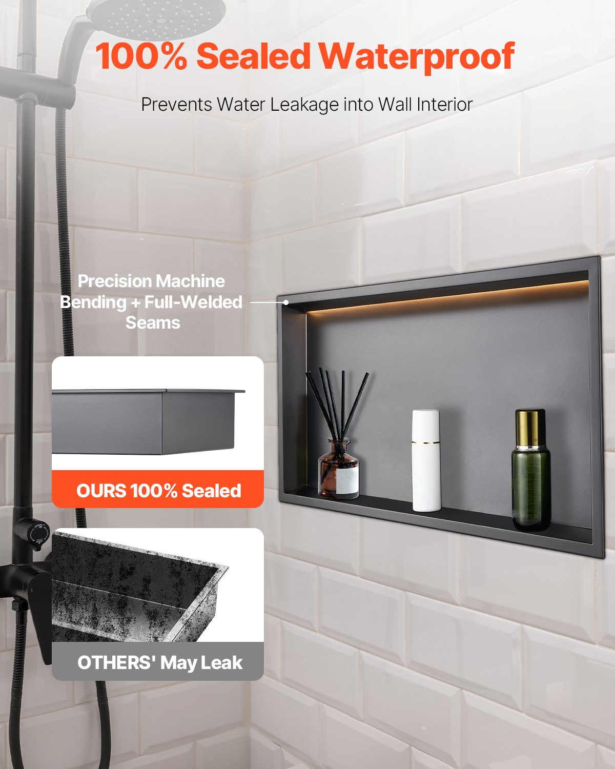 Built-In Recessed Shower Niche Organizer with LED Light – Stainless Steel Wall Insert, Ready-for-Tile (Black)