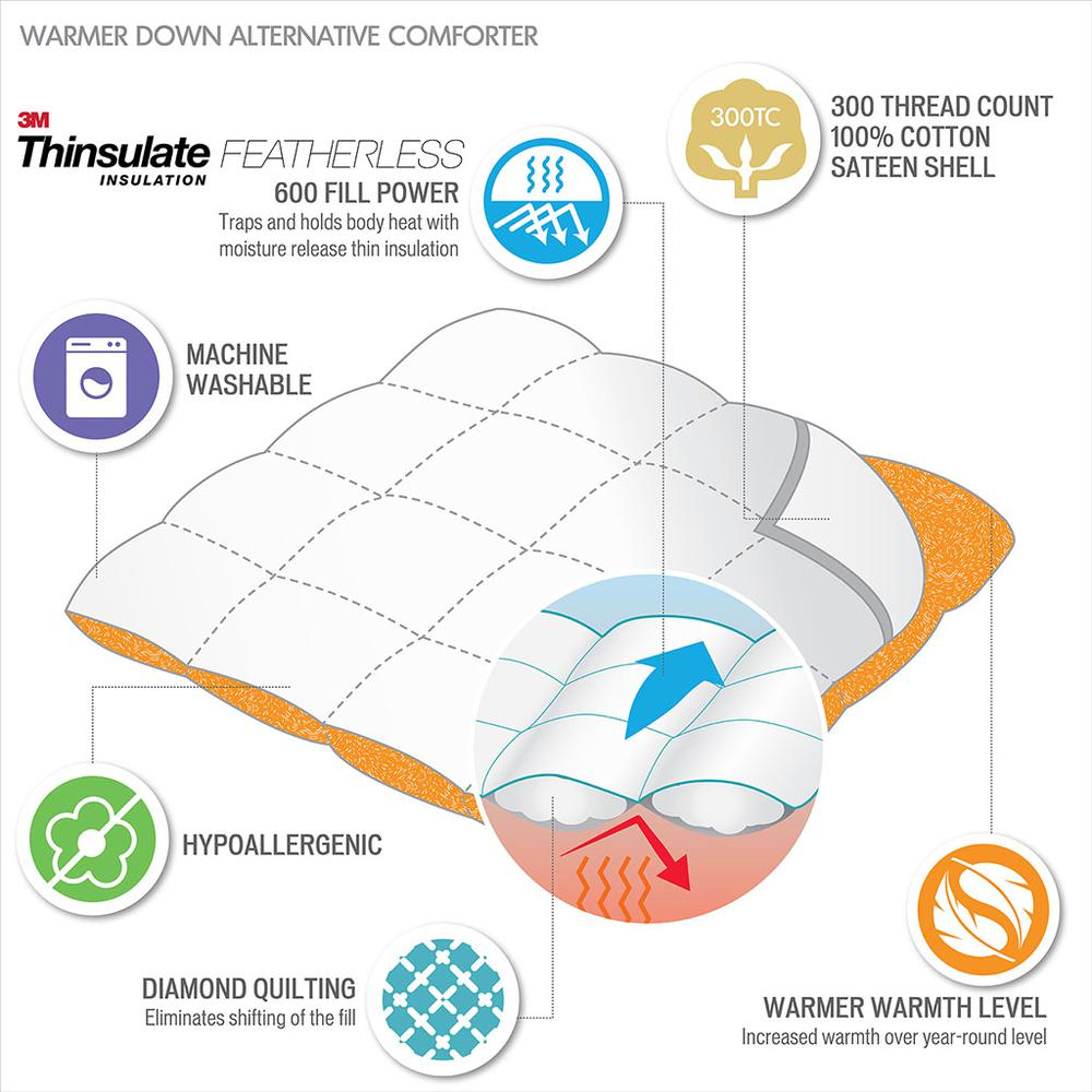 Sleep Philosophy® Cotton Down Alternative Featherless Comforter – 3M™ Thinsulate™ Insulation