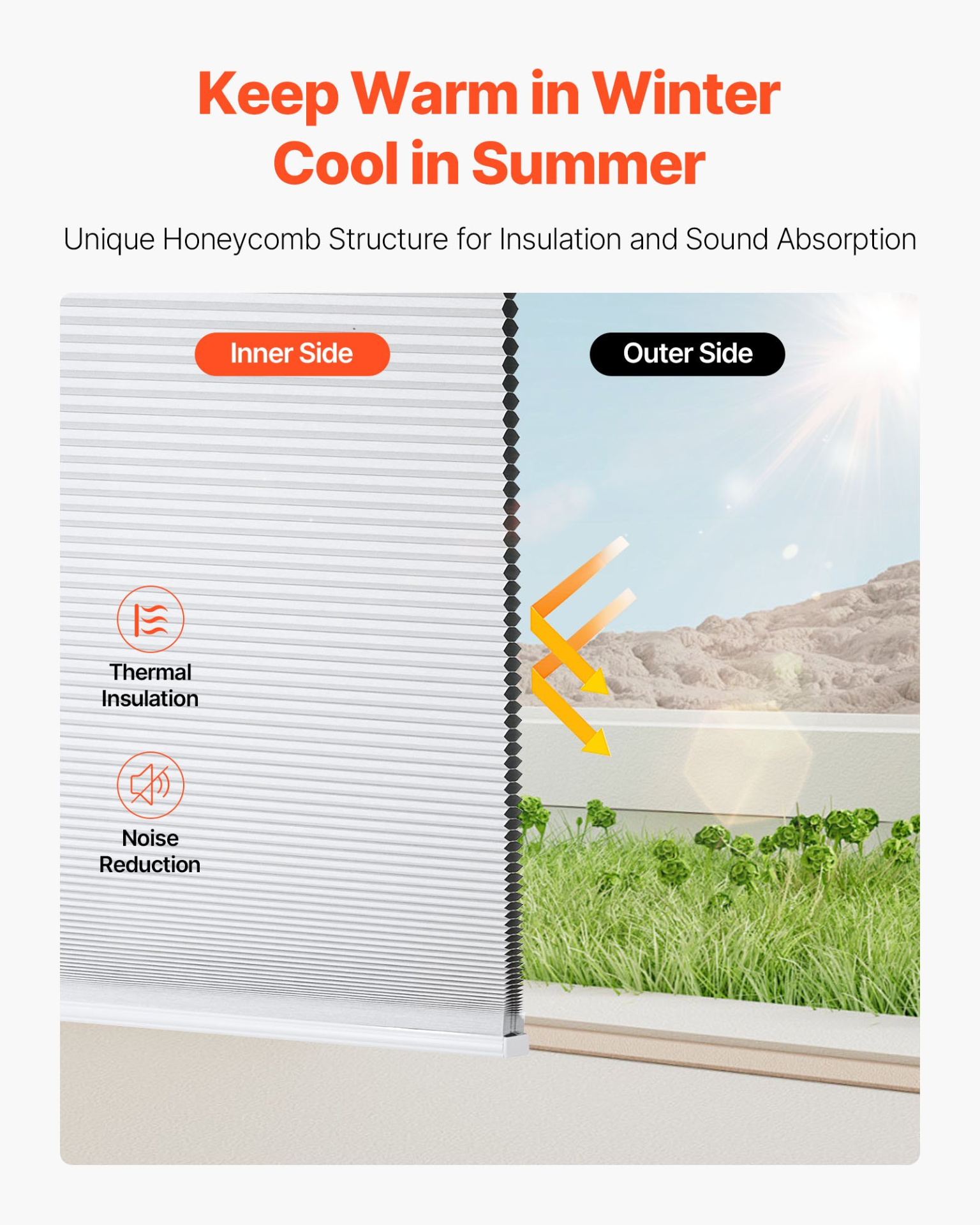 VEVOR Cellular Shades, 1 inch Light Filtering Cordless Cellular Blinds, Blackout Privacy Honeycomb Shades for Home Indoor Windows, Thermal Insulation Noise Reduction, for Living Room, Bedroom, White