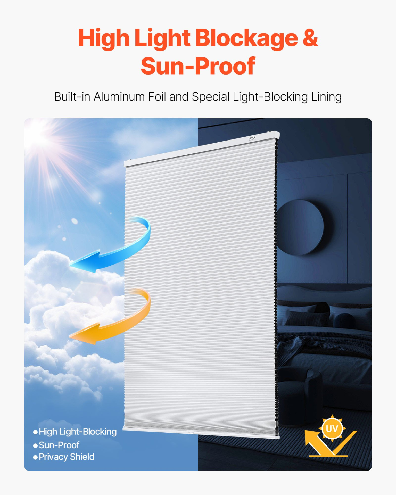 VEVOR Cellular Shades, 1 inch Light Filtering Cordless Cellular Blinds, Blackout Privacy Honeycomb Shades for Home Indoor Windows, Thermal Insulation Noise Reduction, for Living Room, Bedroom, White