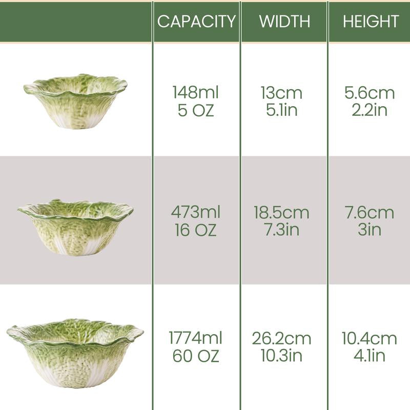 KXZ 3-Piece Cabbage Ceramic Bowl Set – 5oz, 16oz & 60oz Bowls for Soup, Salad, Fruit | Elegant Green Hand-Painted Serving Bowls