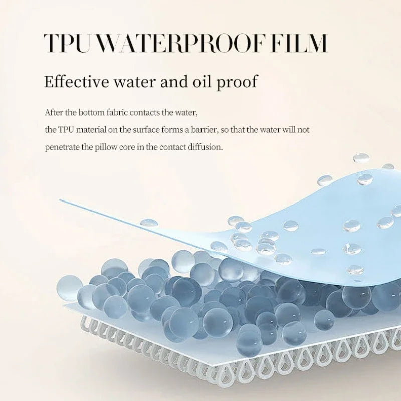 Waterproof Polyester & TPU Envelope Pillowcases – 20.08 × 29.92 in (51 × 76 cm), Set of 2