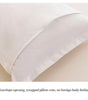Waterproof Polyester & TPU Envelope Pillowcases – 20.08 × 29.92 in (51 × 76 cm), Set of 2
