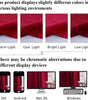 Burgundy Red Velvet 70%–90% Rod-Pocket Semi-Light Blocking Curtain Panel