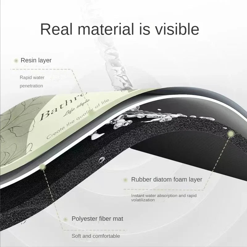 Long Quick-Absorbing Non-Slip Kitchen & Bathroom Floor Mat – Soft Polyester Fiber with Rubber Backing