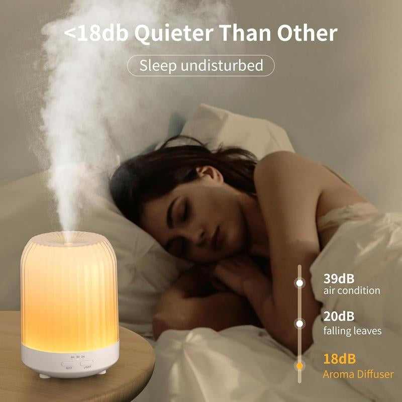 Essential Oil Diffuser 250ml – Quiet Aromatherapy Humidifier with 7 LED Colors & Auto-Off Timer for Bedroom, Baby Room, Home, Office & Indoor Plants